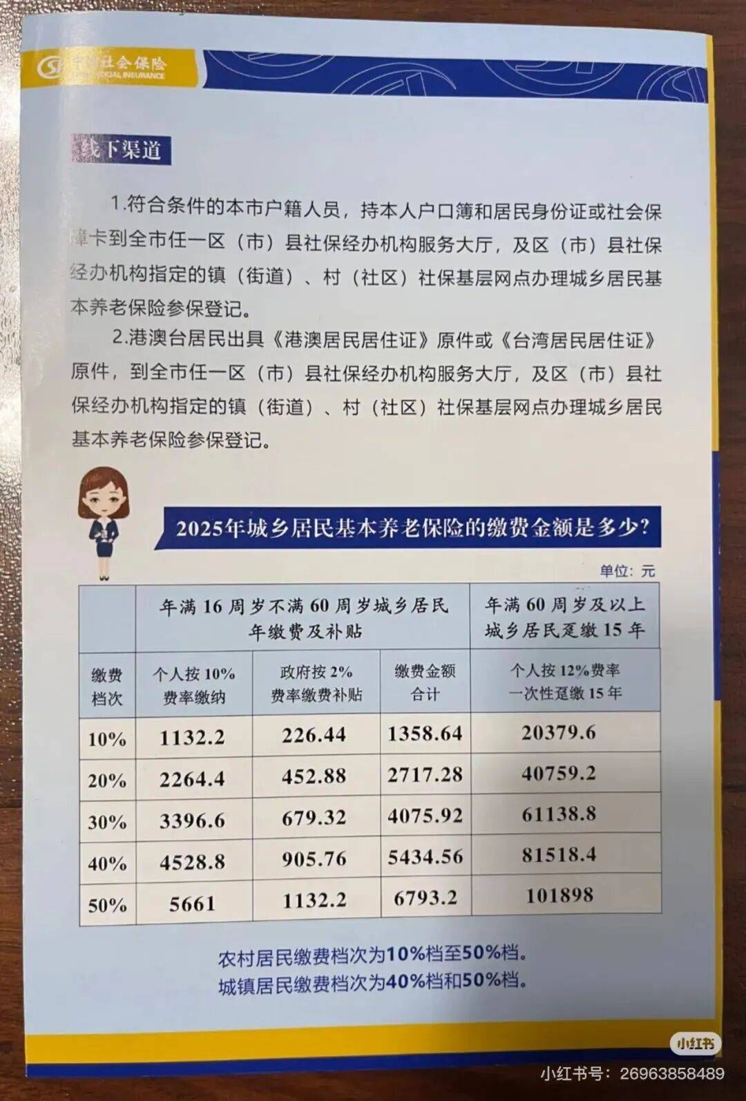 城市打工人<strong></p>
<p>以太坊官网</strong>，花十几万回村给父母补缴社保