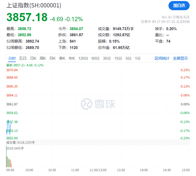 突然<strong></p>
<p>以太坊矿池</strong>，集体猛拉！狂掀涨停潮