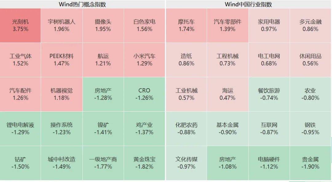 突然<strong></p>
<p>以太坊矿池</strong>，集体猛拉！狂掀涨停潮