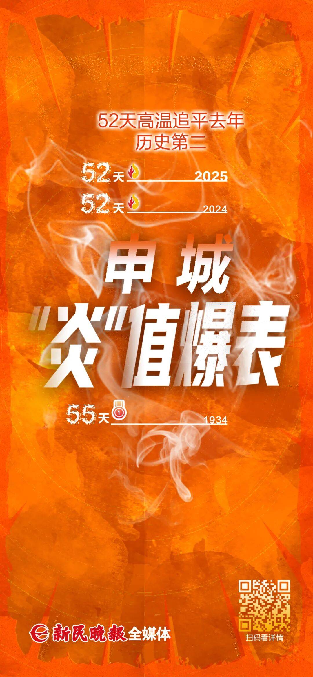 上海天气马上大转折<strong></p>
<p>以太坊矿池</strong>！下午大到暴雨携凉风来袭！还有新台风正在酝酿…