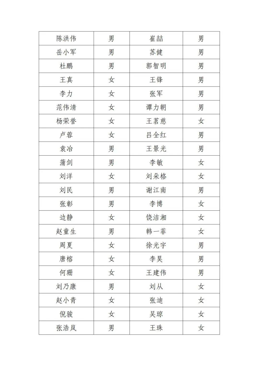 演员邓超等失联被公示<strong></p>
<p>以太坊走势</strong>,最新回应