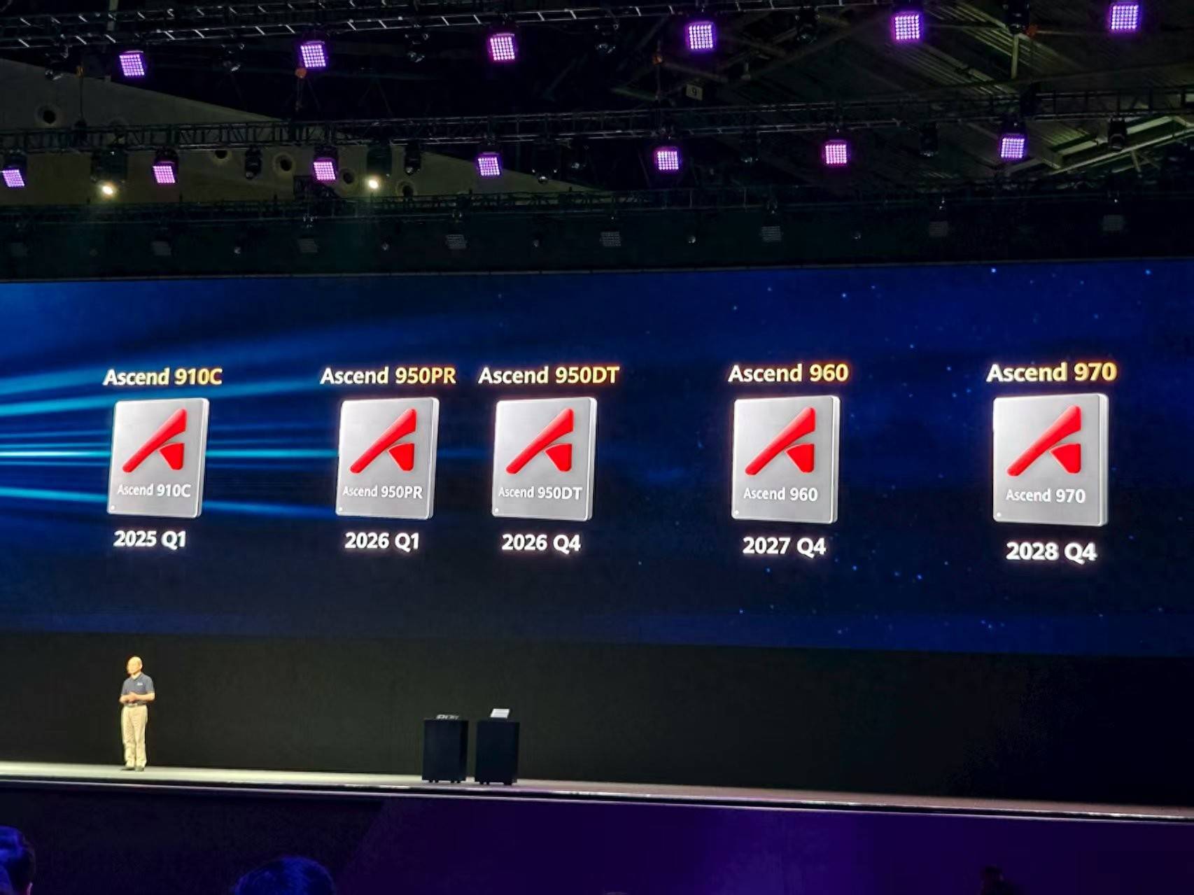 华为发布多款芯片，中方信心增强，正面对打英伟达，黄仁勋：感到失望<strong></p>
<p>以太坊走势</strong>。