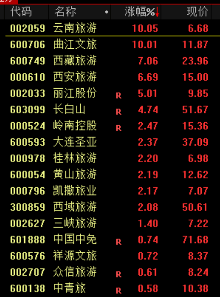 大跳水！原因<strong></p>
<p>以太坊走势</strong>，找到了！