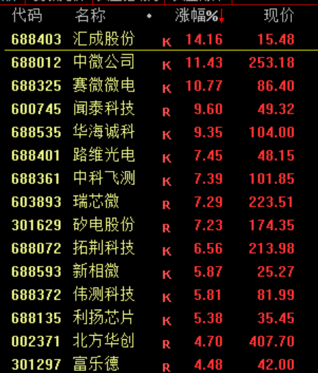 大跳水！原因<strong></p>
<p>以太坊走势</strong>，找到了！