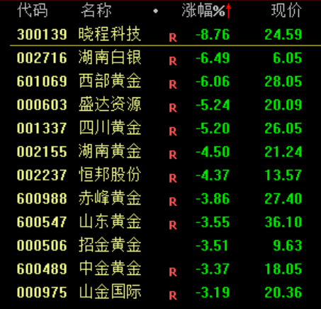 大跳水！原因<strong></p>
<p>以太坊走势</strong>，找到了！