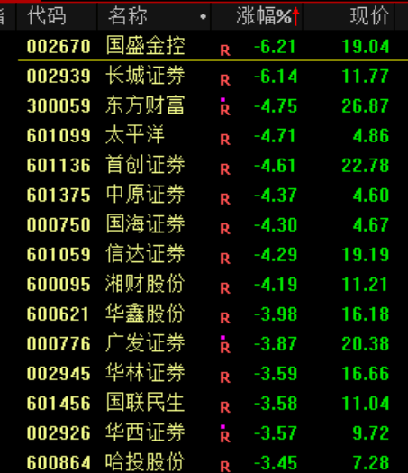 大跳水！原因<strong></p>
<p>以太坊走势</strong>，找到了！