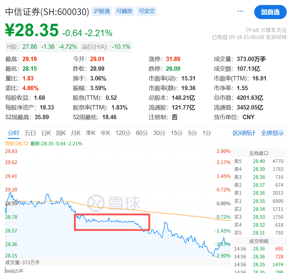 大跳水！原因<strong></p>
<p>以太坊走势</strong>，找到了！