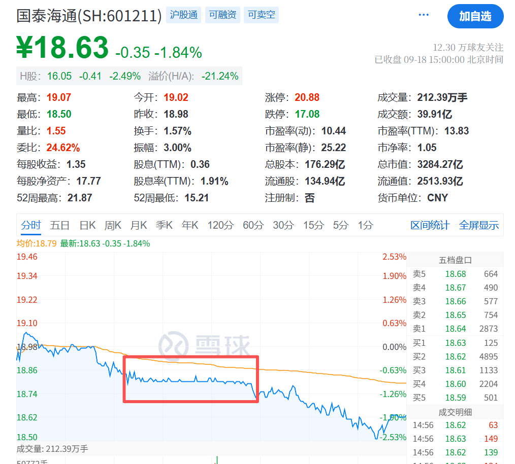 大跳水！原因<strong></p>
<p>以太坊走势</strong>，找到了！