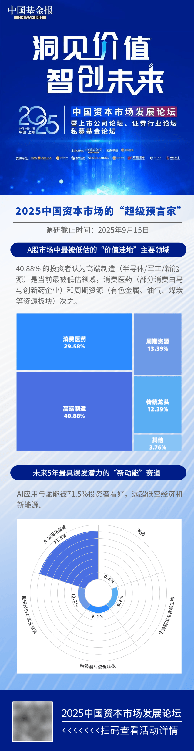 大跳水！原因<strong></p>
<p>以太坊走势</strong>，找到了！