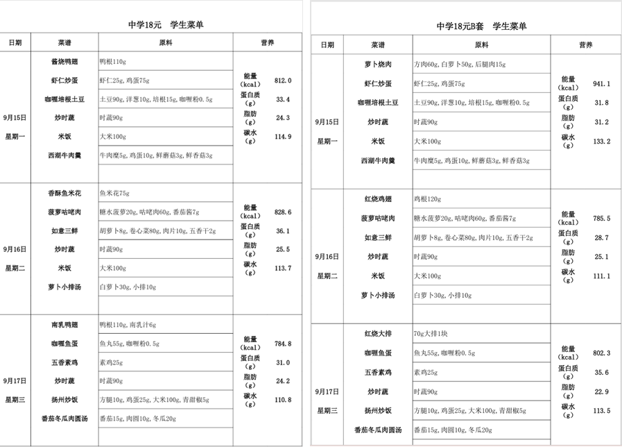 起底上海校园餐争议供应商绿捷：8月中标27个项目<strong></p>
<p>以太坊走势</strong>，背后资本到底是谁？