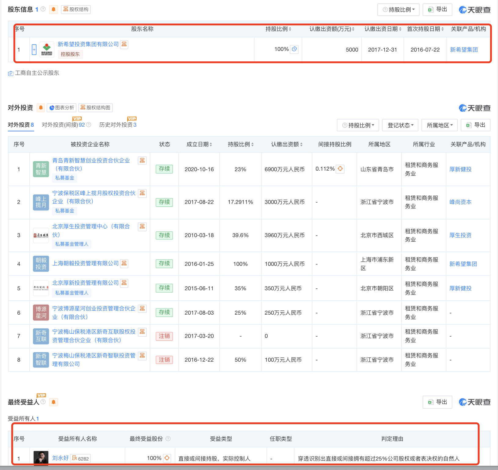 起底上海校园餐争议供应商绿捷：8月中标27个项目<strong></p>
<p>以太坊走势</strong>，背后资本到底是谁？