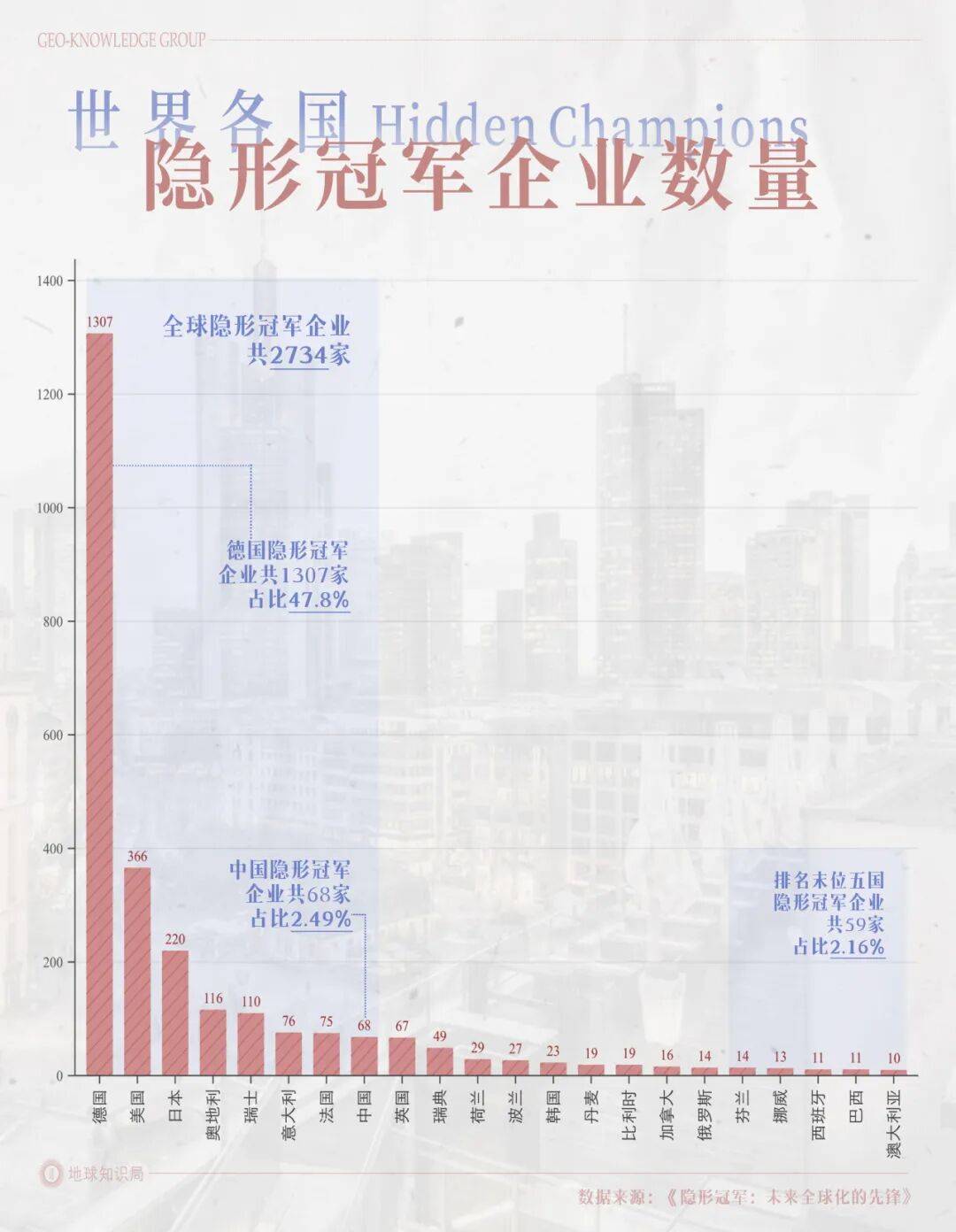 德国的世界第一<strong></p>
<p>以太坊走势</strong>，正在批量阵亡