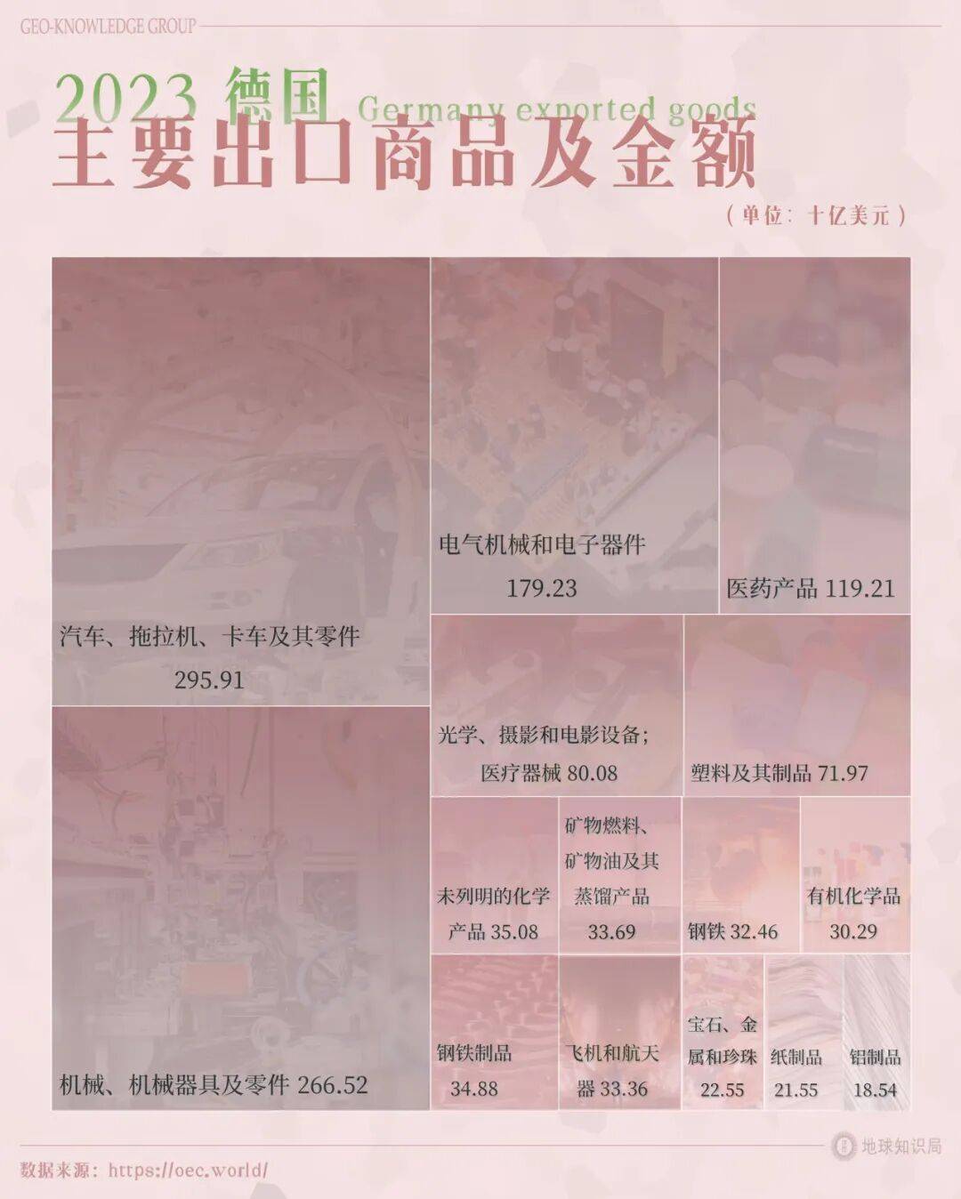 德国的世界第一<strong></p>
<p>以太坊走势</strong>，正在批量阵亡