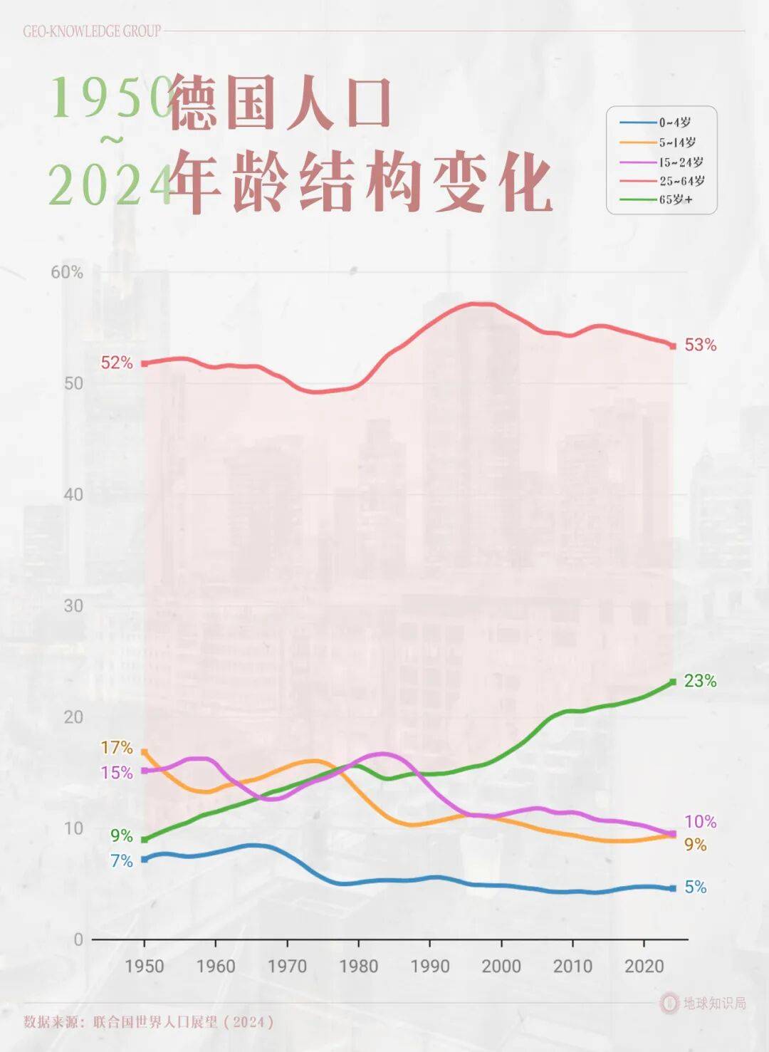 德国的世界第一<strong></p>
<p>以太坊走势</strong>，正在批量阵亡