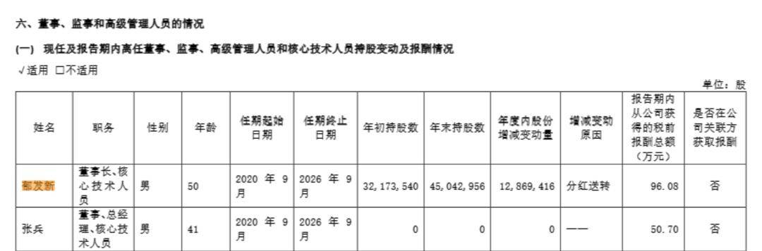 浙江大学教授突遭留置<strong></p>
<p>以太坊钱包地址</strong>，身家高达31亿元