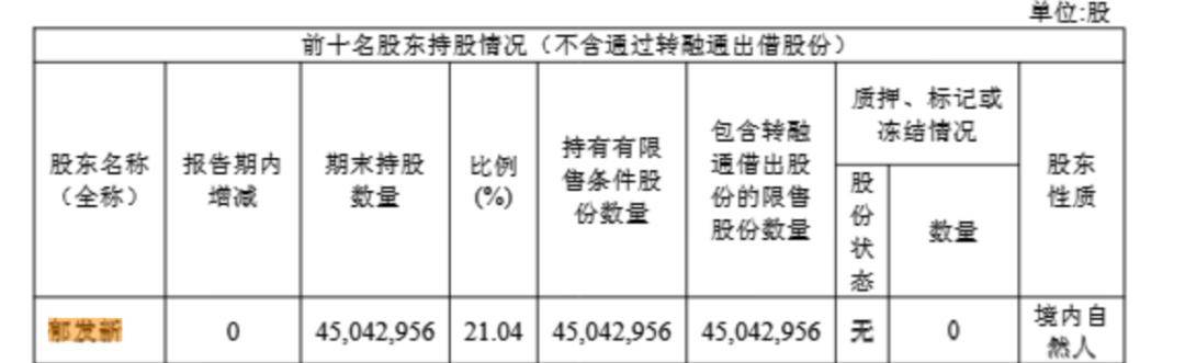浙江大学教授突遭留置<strong></p>
<p>以太坊钱包地址</strong>，身家高达31亿元
