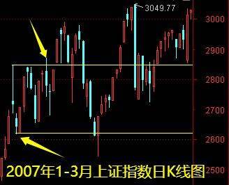 明天一件大事<strong></p>
<p>以太坊钱包地址</strong>！下周做好两手准备——道达对话牛博士