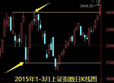 明天一件大事<strong></p>
<p>以太坊钱包地址</strong>！下周做好两手准备——道达对话牛博士
