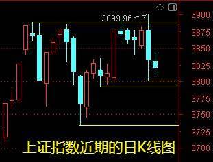 明天一件大事<strong></p>
<p>以太坊钱包地址</strong>！下周做好两手准备——道达对话牛博士