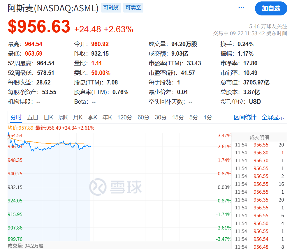 今夜<strong></p>
<p>以太坊币价格</strong>，创新高！