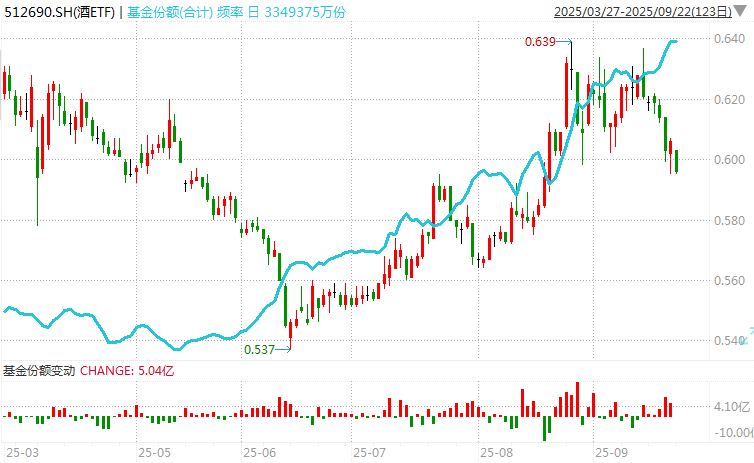 在牛市中被毒打<strong></p>
<p>以太坊币价格</strong>，银行走出了“股灾”行情...