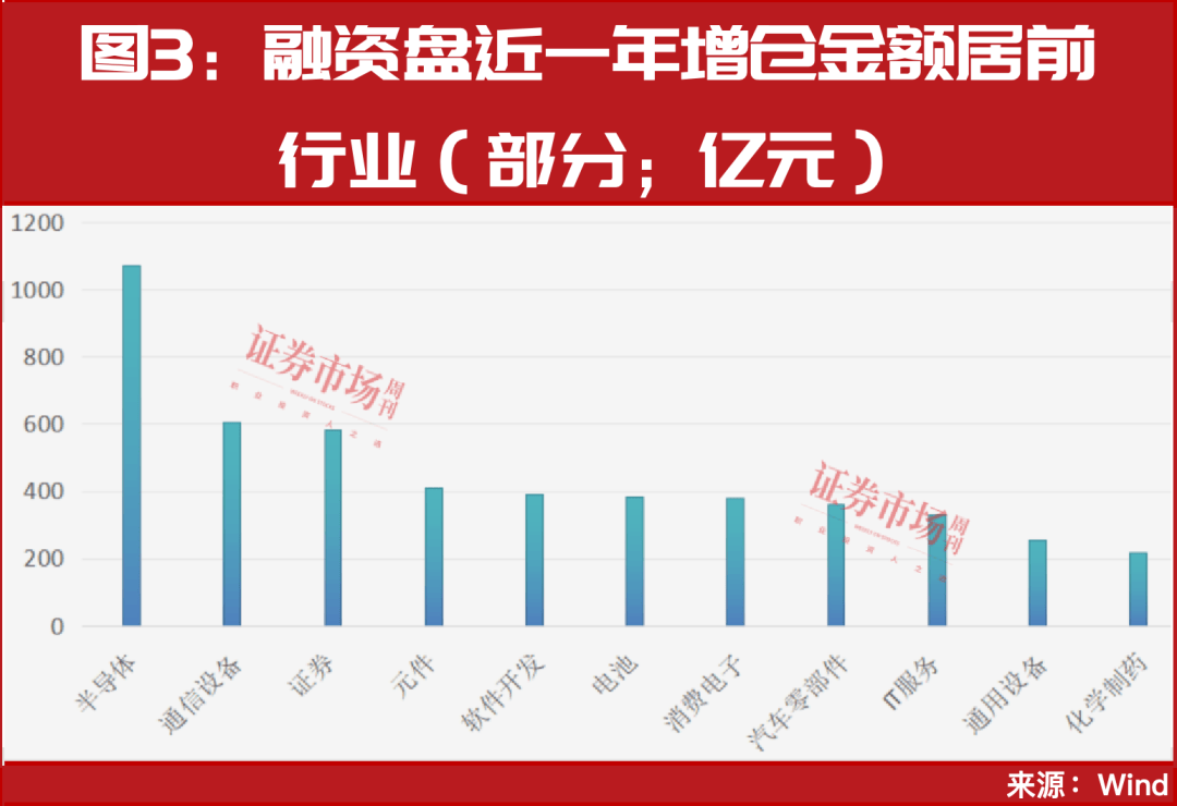 又见“9·24”<strong></p>
<p>以太坊技术</strong>！超万亿资金已入场！A股或迎新历史拐点！