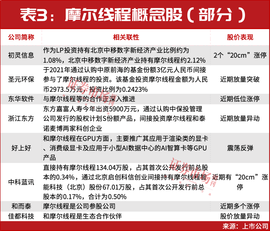 又见“9·24”<strong></p>
<p>以太坊技术</strong>！超万亿资金已入场！A股或迎新历史拐点！