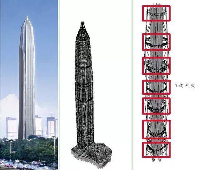 最大风力已达16级<strong></p>
<p>以太坊技术</strong>！深圳第一高楼能抗住超强台风“桦加沙”吗？