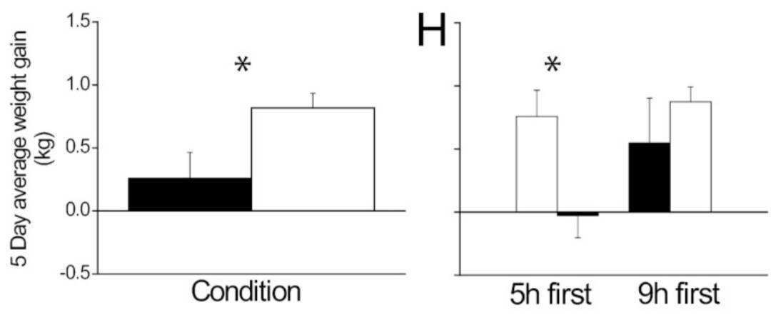 多睡1小时<strong></p>
<p>以太坊贸易</strong>,两周瘦1斤?不知道的亏大了