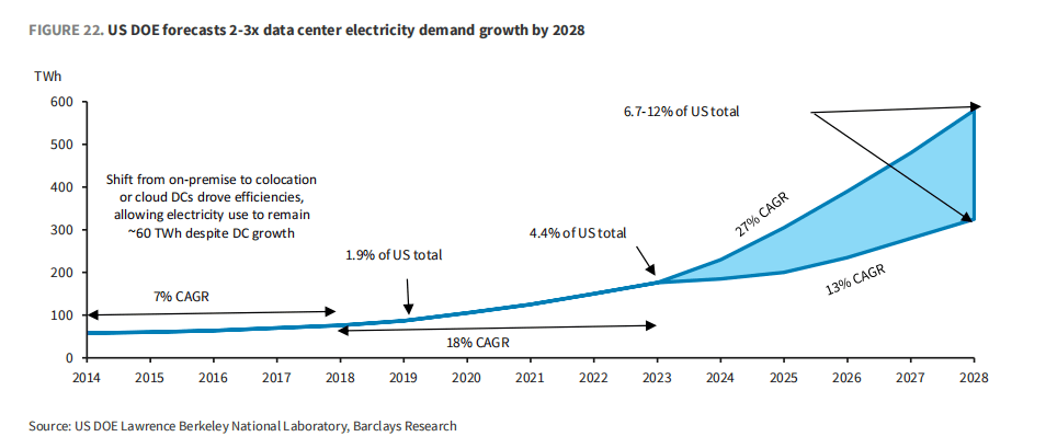 市场最大“黑天鹅”:AI资本支出放缓<strong></p>
<p>以太坊贸易</strong>,三大“巨雷”会是美股噩梦
