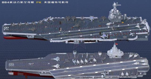 004核航母在大连开建？国防部回了一句话<strong></p>
<p>以太坊贸易</strong>，印中将感慨浪费了10年
