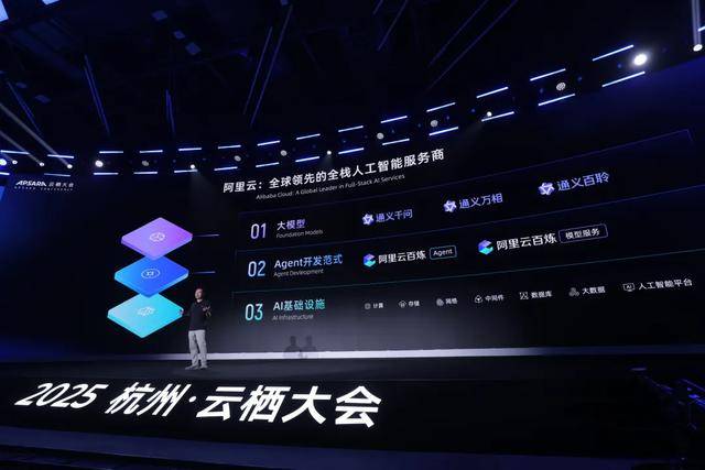 月涨1万亿<strong></p>
<p>以太坊贸易</strong>，阿里讲了一个新故事