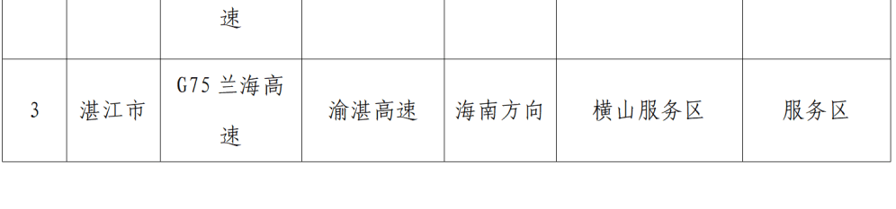 “不亚于春节回家”！凌晨5点<strong></p>
<p>ico以太坊</strong>，深圳有人已经堵在路上……