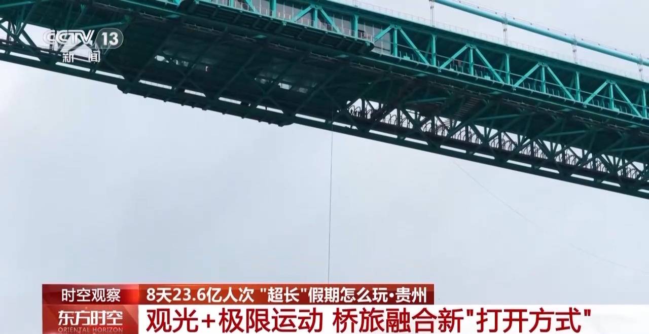 “超长”假期怎么玩<strong></p>
<p>以太坊交易平台</strong>?大数据解锁出行攻略