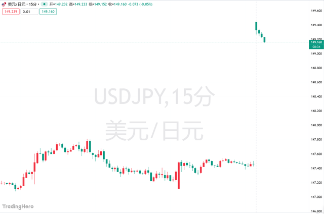 高市早苗意外胜选引爆市场！日元暴跌<strong></p>
<p>矿机以太坊</strong>，日股要起飞？