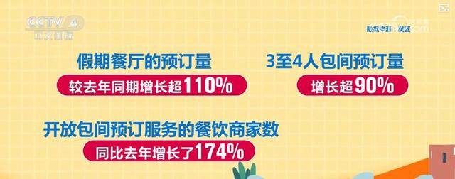 “团圆”消费热力十足 数据见证双节经济活力涌动