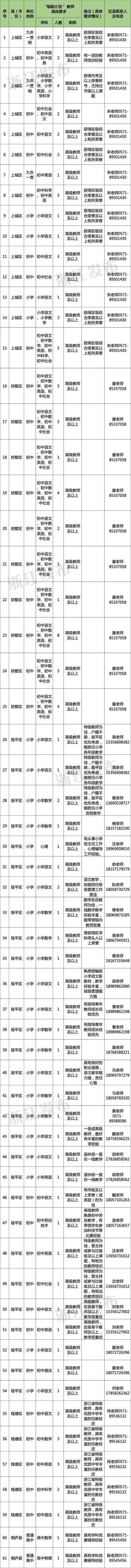 多地发文：招人<strong></p>
<p>以太坊投资</strong>，只要退休的，现享受退休待遇不变
