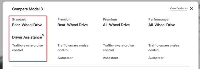 将特斯拉砍成“铁皮房”的<strong></p>
<p>以太坊价格走势</strong>,是马斯克新的万亿对赌协议