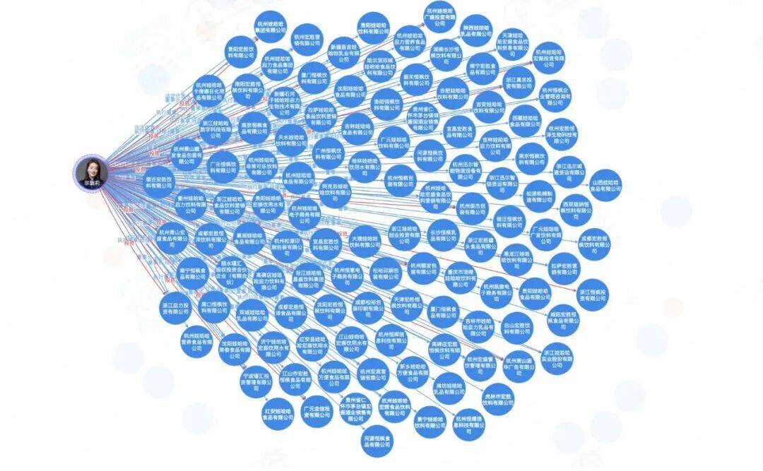 宗馥莉<strong></p>
<p>以太坊价格走势</strong>，危险