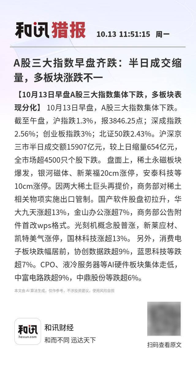 A股三大指数早盘齐跌:半日成交缩量<strong></p>
<p>eth价格今日行情</strong>,多板块涨跌不一