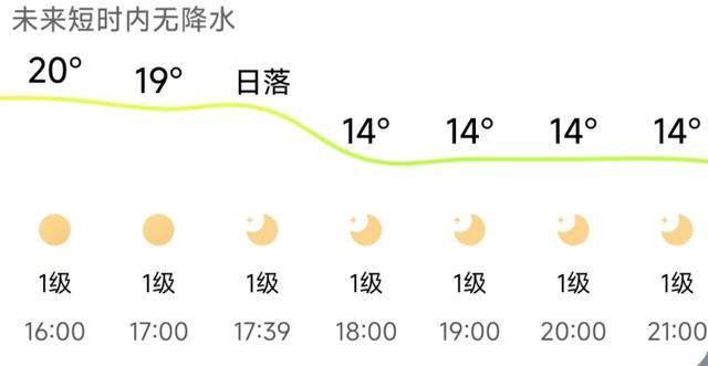 济南<strong></p>
<p>eth价格今日行情</strong>，转晴！山东，转晴！好久不见的太阳，来了！