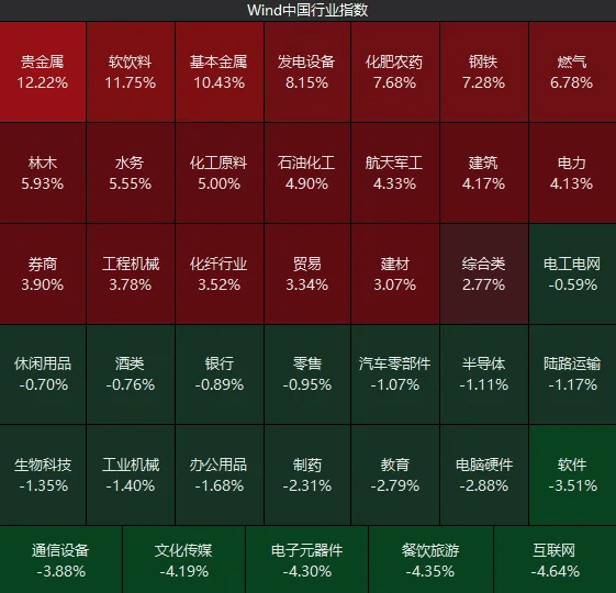 不必自己吓自己<strong></p>
<p>eth价格今日行情</strong>！明天A股的应对思路就在这里