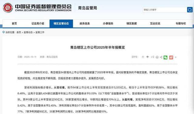 3323亿营收、1065亿海外收入<strong></p>
<p>Eth价格</strong>！青岛上市公司的进击之路
