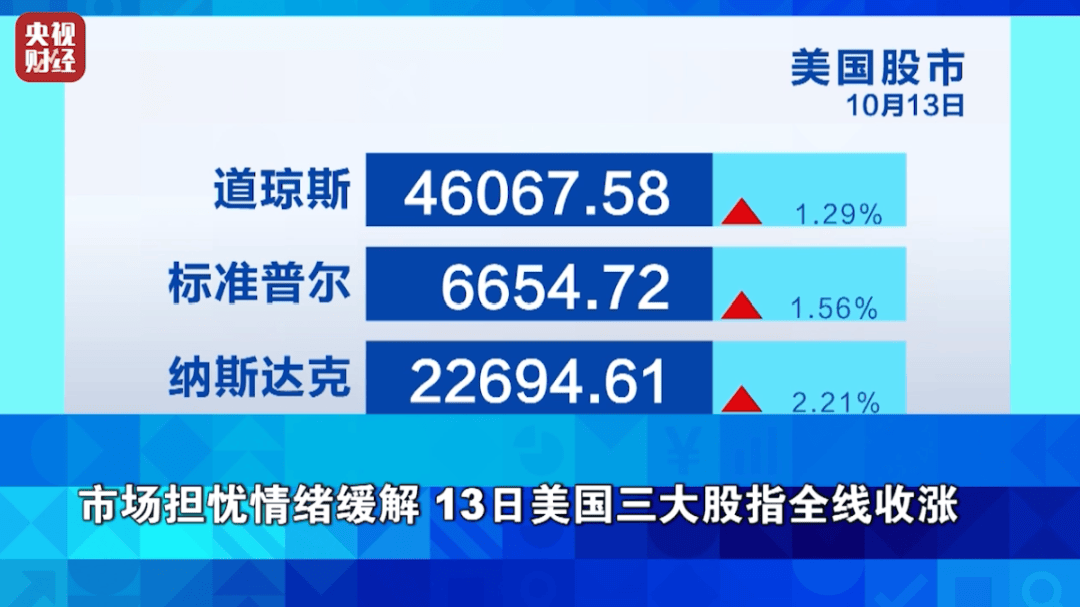 狂飙超76%！它<strong></p>
<p>Eth价格</strong>，涨幅超黄金！