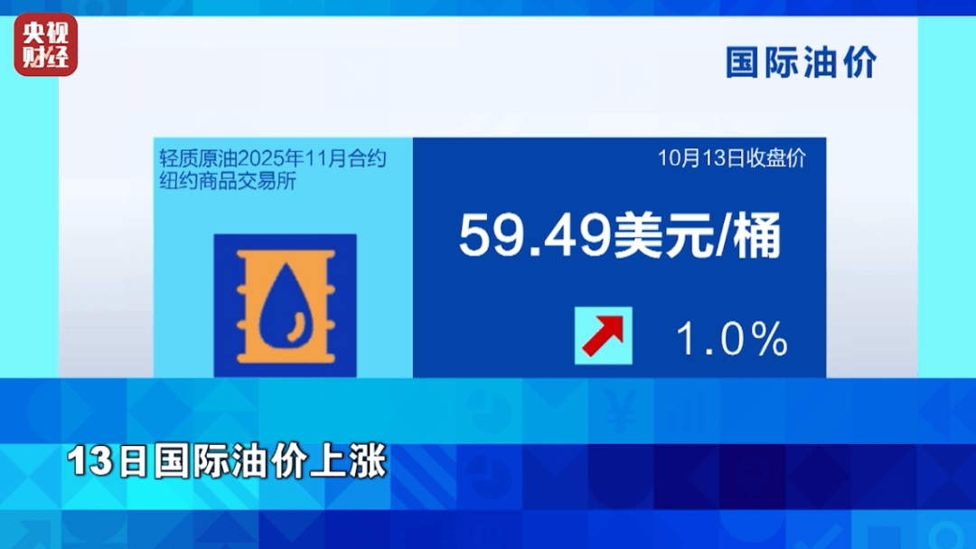 狂飙超76%！它<strong></p>
<p>Eth价格</strong>，涨幅超黄金！