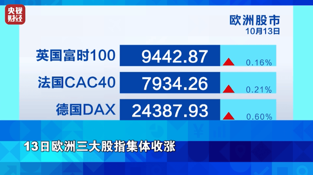 狂飙超76%！它<strong></p>
<p>Eth价格</strong>，涨幅超黄金！