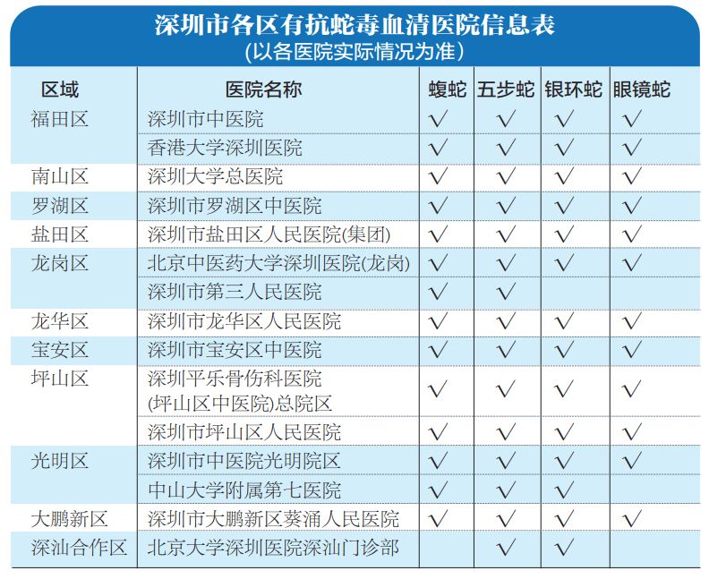 公园绿地散步<strong></p>
<p>Eth价格</strong>，当心脚下有蛇