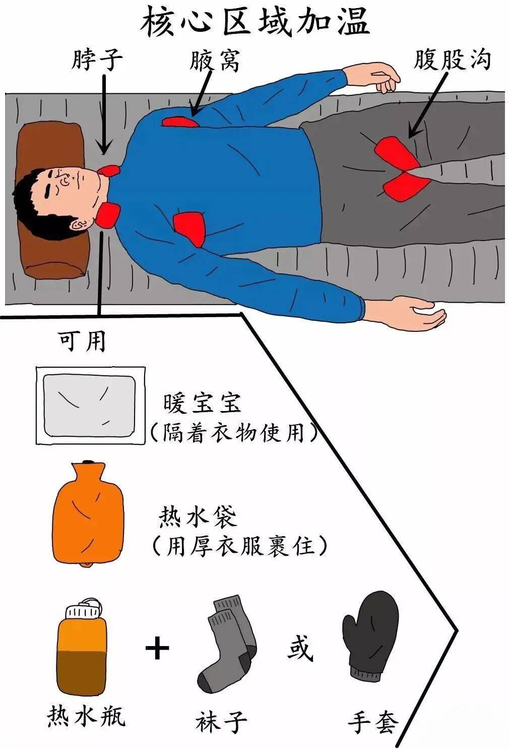 93岁老人进山失联<strong></p>
<p>eth币</strong>,两天后发现他倒挂在树杈上苦撑……