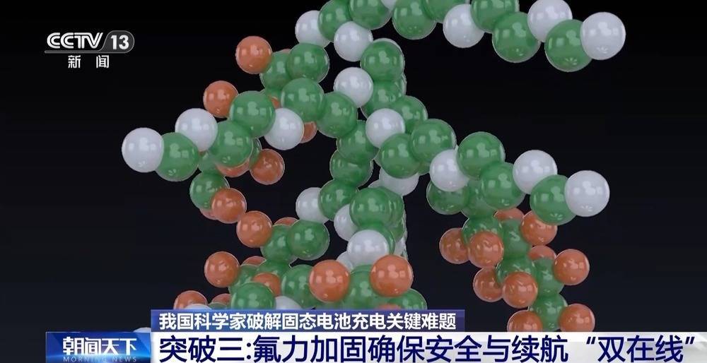 <strong></p>
<p>挖eth</strong>我国科学家破解固态电池充电关键难题