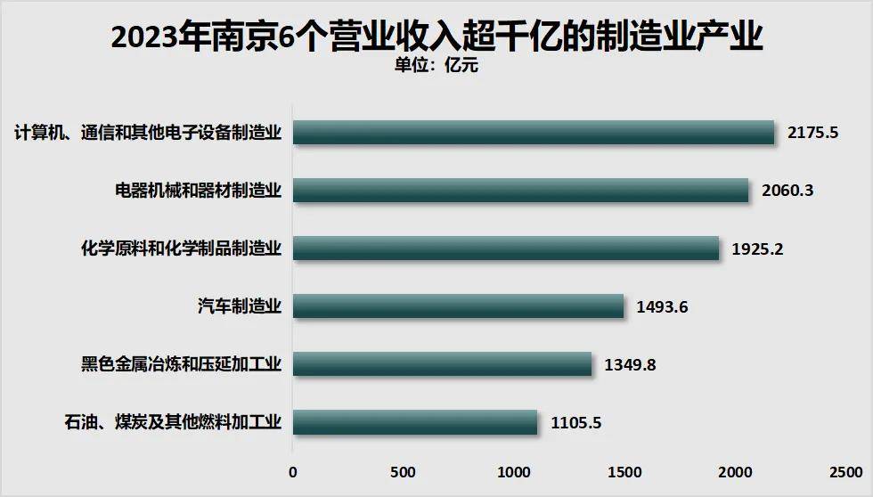 胜券在握！宁波<strong></p>
<p>挖eth</strong>，要超南京了